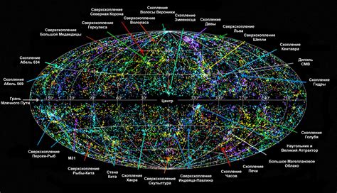 Феноменальное исследование возможностей звездного космоса