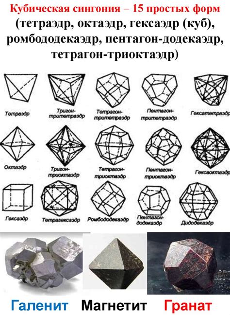 Физические кристаллы: влияние на здоровье и комфорт