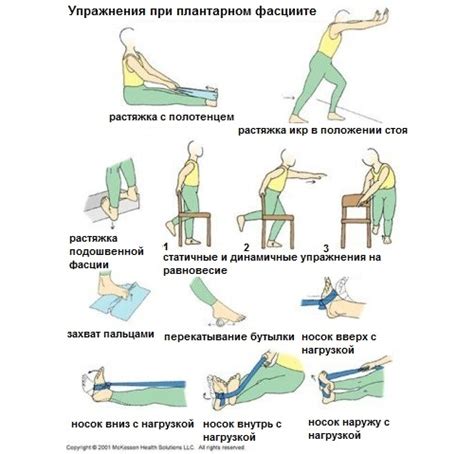 Физические упражнения и массаж: применимость и рекомендации