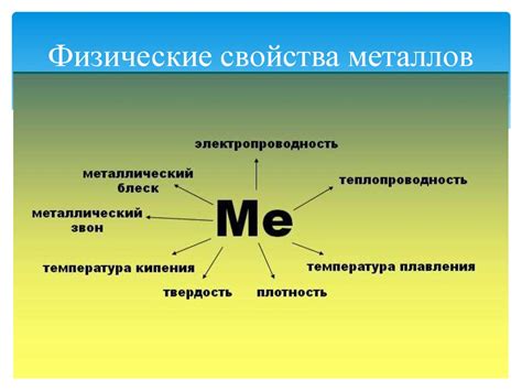 Физические характеристики металлов