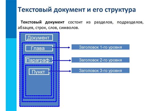 Формат документа и его структура