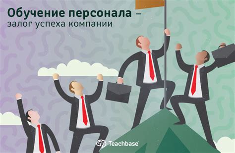 Формирование и обучение персонала: отбор, профессиональное развитие и поддержка дисциплины в организации