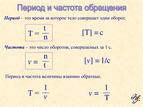 Формула для вычисления частоты на основе графического представления