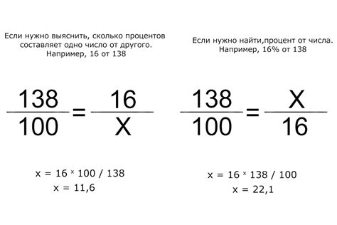 Формула процента от числа