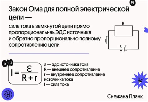 Формула расчета силы тока в электрической цепи