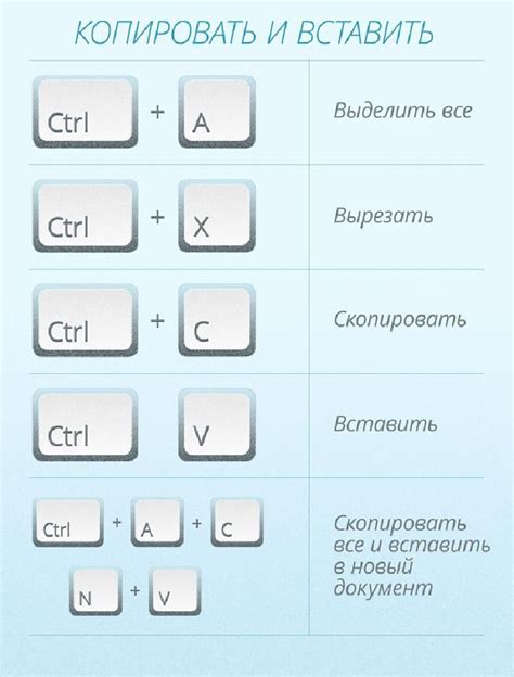 Функциональность комбинации клавиш