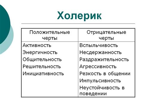 Характерные черты холерика