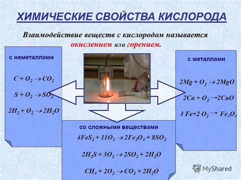 Химическое взаимодействие