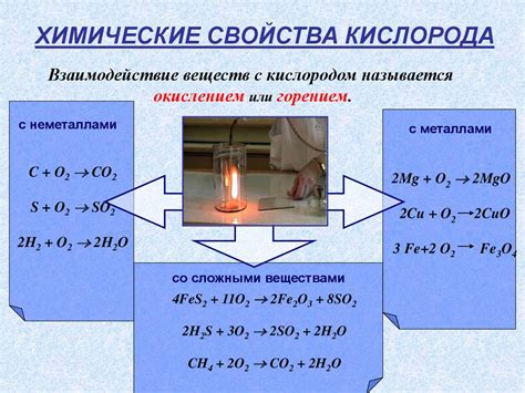 Химическое взаимодействие металлов