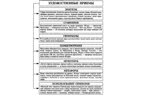 Художественные приемы в рассказе "Ежикина гора"