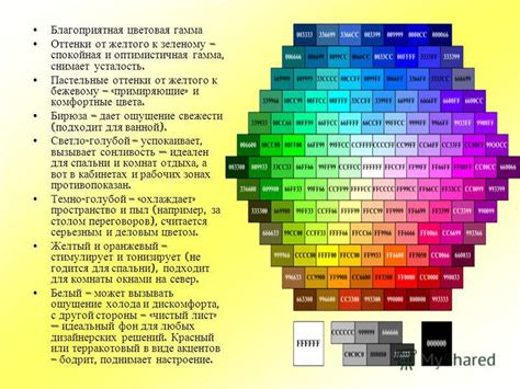 Цветовая гамма герба: символика и эмоциональный эффект