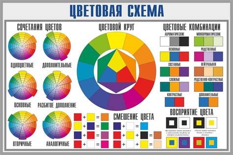 Цветовая гамма и сочетаемость