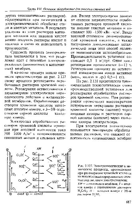 Целебные процессы и необходимость регенерации