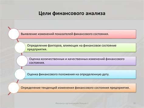 Цели и задачи анализа расходов