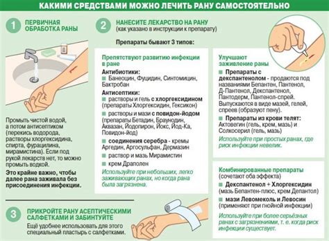 Чем опасно нанесение чистотела на открытую рану?