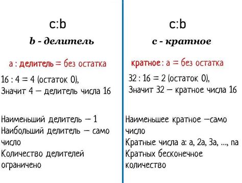 Числа кратные 11: общая информация