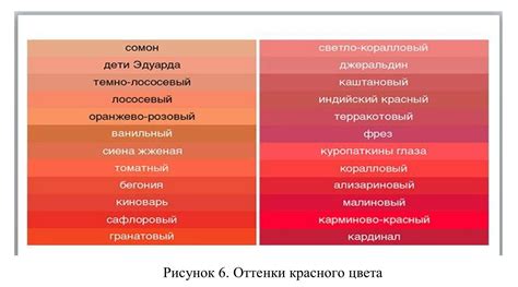 Чистота цвета и его оттенки