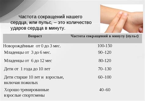 Что делать при нормальном пульсе 90 ударов в минуту