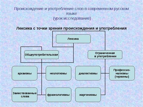 Что означает выражение "глаза 6 на 9"