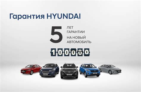 Что покрывает гарантия на автомобили Hyundai?