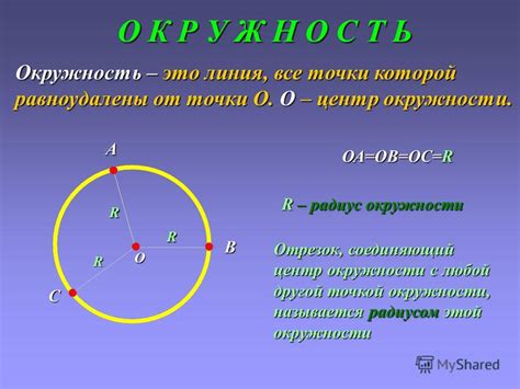 Что представляет собой точка в геометрии?