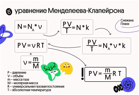 Что скрывается за уравнением Менделеева-Клапейрона