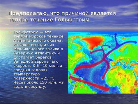 Что такое Гольфстрим и почему его сигнализация важна?