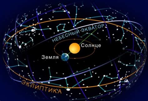 Что такое астральная плоскость?