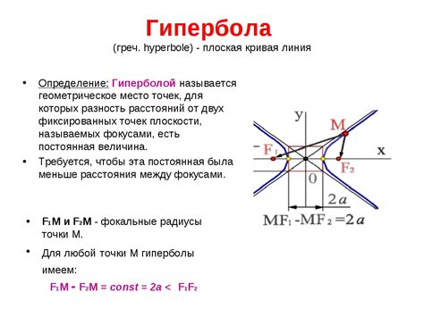 Что такое гипербола?