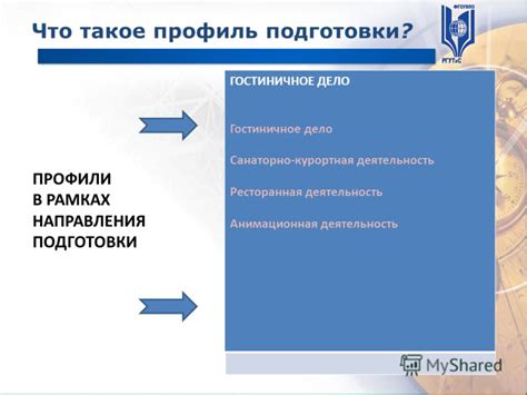 Что такое направления подготовки?