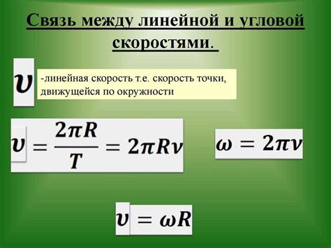 Что такое обороты в минуту