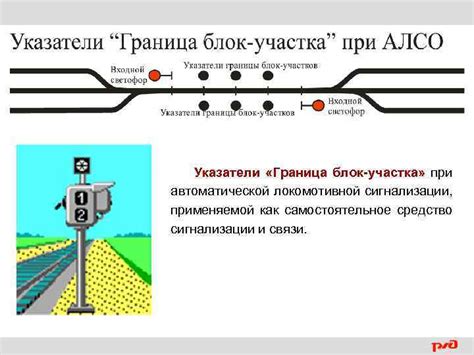 Что такое посадочный контроль на железной дороге?