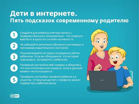 Что такое родительский контроль?