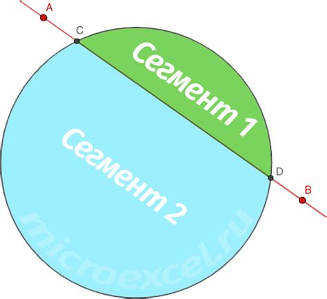 Что такое сегмент окружности? Как он отличается от окружности?