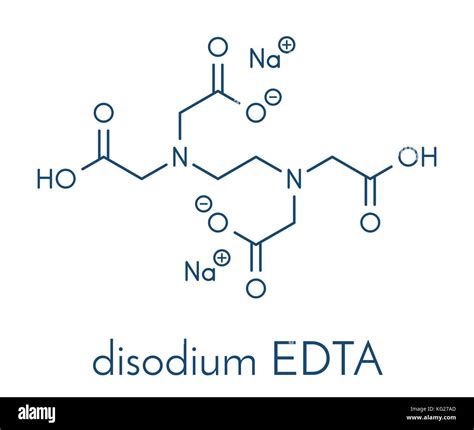 Что такое Disodium EDTA