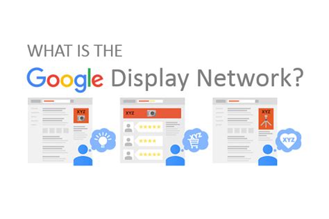 Что такое Google Display Network?