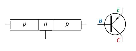 Что такое pnp транзистор