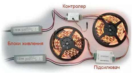 Шаги и инструменты для подготовки к подключению светодиодов: основные этапы