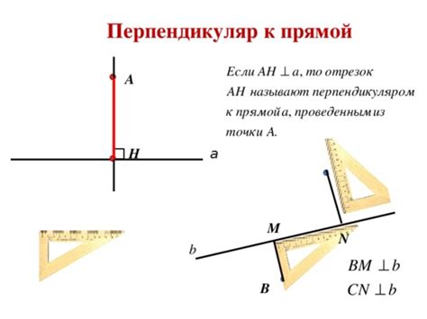 Шаги построения перпендикуляра