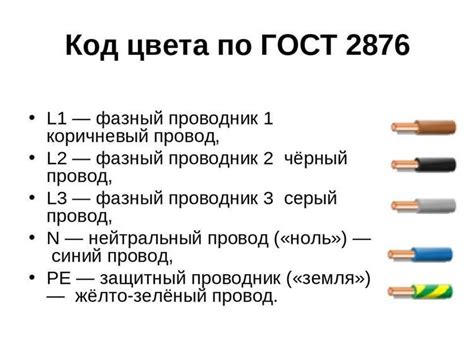 Шаги по правильному подключению нуля в электрической сети