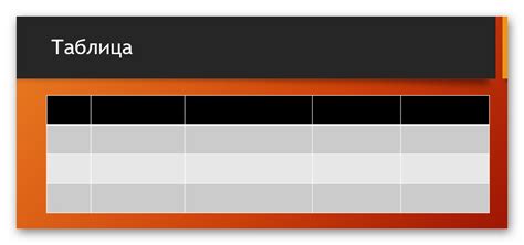 Шаги создания таблицы в PowerPoint
