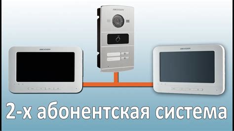 Шаг №2: Настройка вызывной панели Hikvision