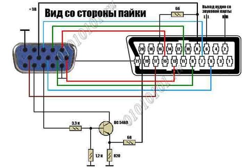 Шаг 1: Подготовка необходимых кабелей