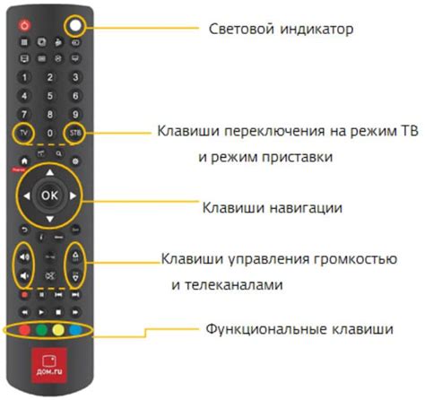 Шаг 1: Распакуйте пульт Билайн и проверьте комплектацию