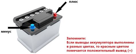 Шаг 2: Отключение аккумулятора от автомобиля