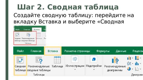 Шаг 2: Перейдите во вкладку "Вставка" и выберите "Колонтитул"