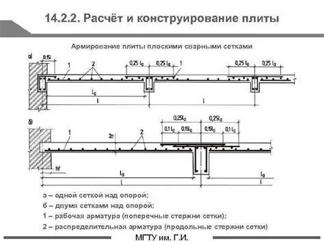 Шаг 2: Подготовка места работ