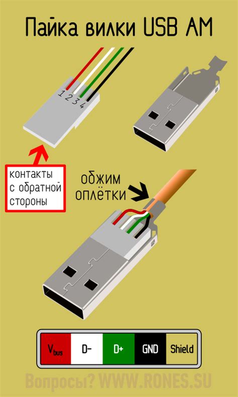 Шаг 3: Подключение USB кабеля к AUX