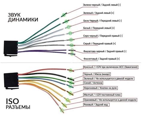 Шаг 4: Подключение штатной магнитолы к автомобилю