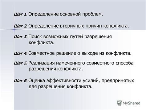 Шаг 4: Решение возможных проблем после сброса